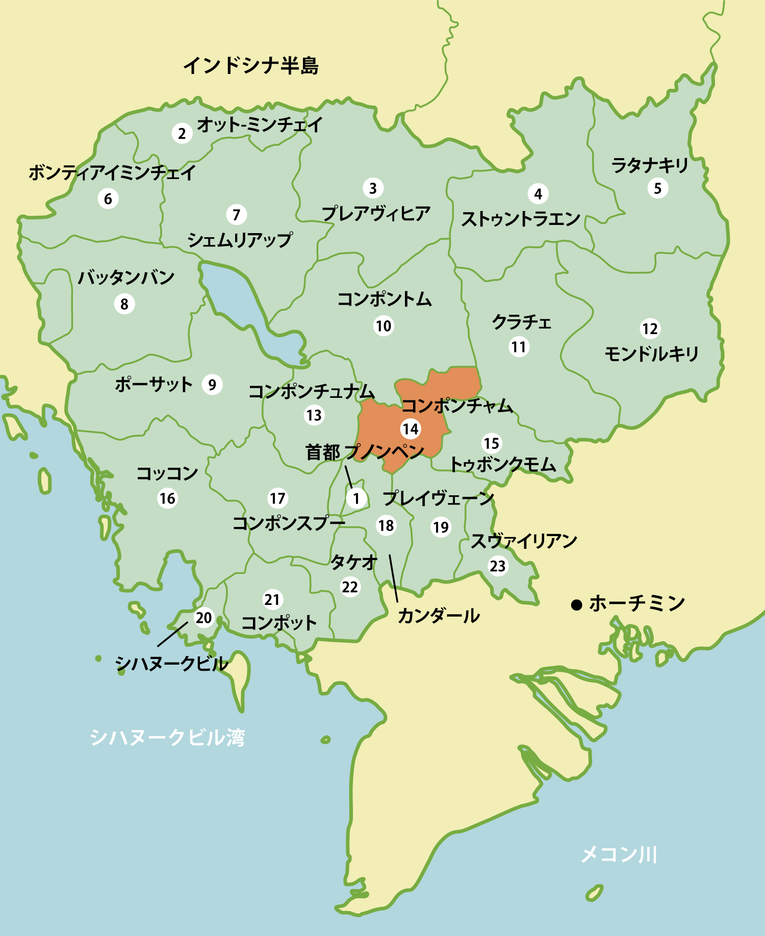 カンボジアの工業団地リスト