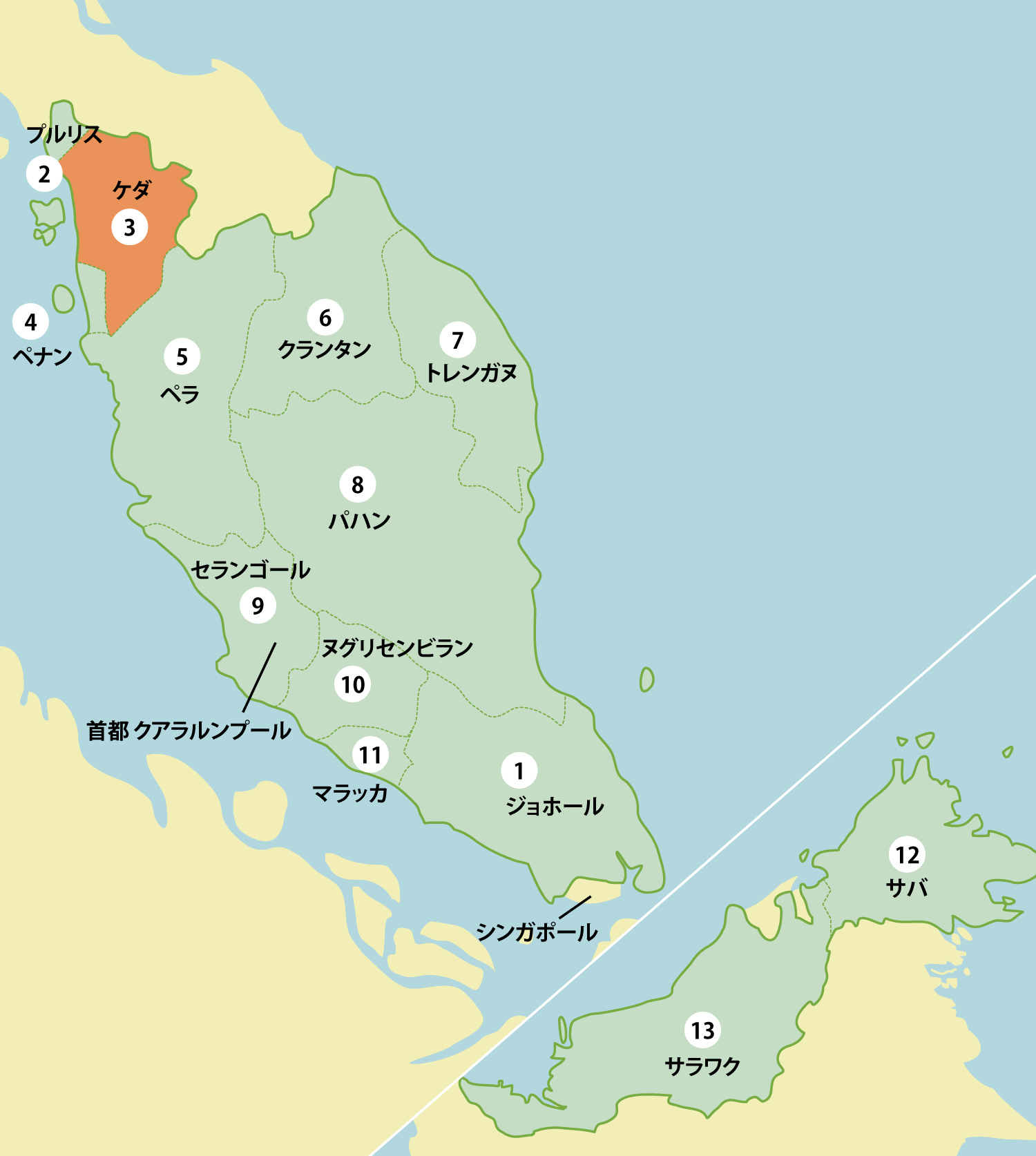 マレーシアの工業団地リスト