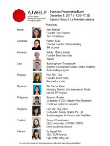 list of presenters
