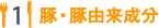 豚肉、豚由来成分はタブーです